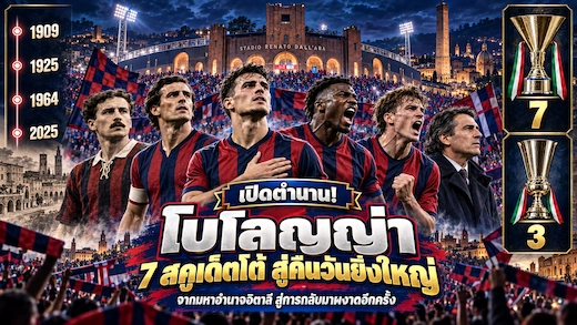 ประวัติสโมสรโบโลญญ่า ตำนานรอสโซบลูแห่งศึกกัลโช่เซเรียอา