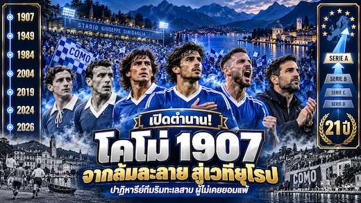 ประวัติสโมสรโคโม่ 1907 ตำนานทีมริมทะเลสาบคืนสู่เซเรียอา