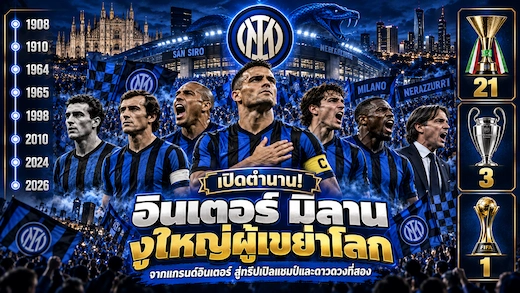 ประวัติสโมสรอินเตอร์ มิลาน ตำนานงูใหญ่แห่งความยิ่งใหญ่ยุโรป